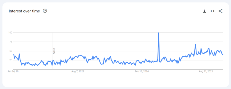January industry news round up - undefined 2- Dark Horse undefined 2- January industry news round up - Dark Horse