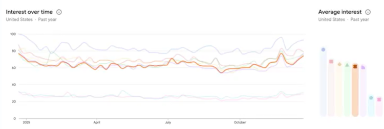 January industry news round up - undefined 3- Dark Horse undefined 3- January industry news round up - Dark Horse